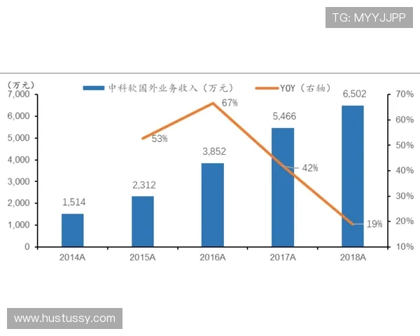 深入探讨j9国际站公司在国际贸易中的核心竞争力