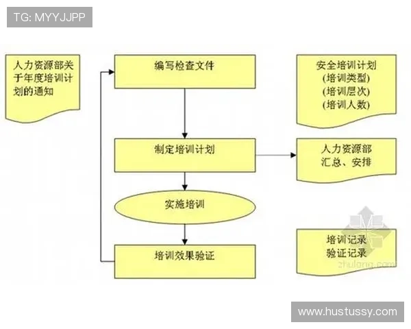九游J9注册游戏安全保障，确保账号信息安全的完整流程