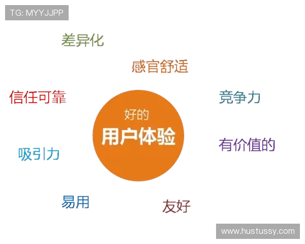 九游国际备用平台客户服务体系全面提升用户满意度 九游国际备用平台客户服务体系全面提升用户满意度